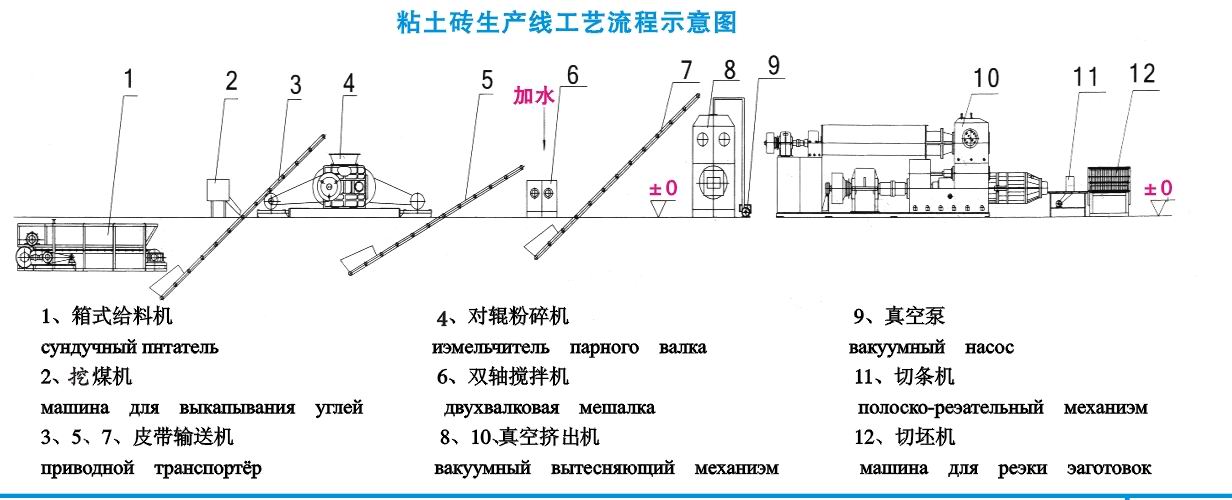 ua(chn)(xin)